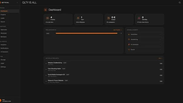 QLTY-Dashboard: Projekte, Auslastung und KI-Assistent